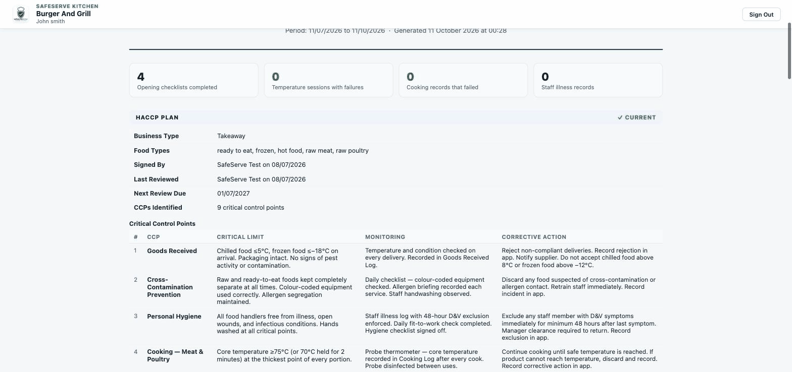 SafeServe Kitchen EHO inspection export demo - scrolling through a full food safety report PDF including HACCP, temperature records and allergen sign-offs
